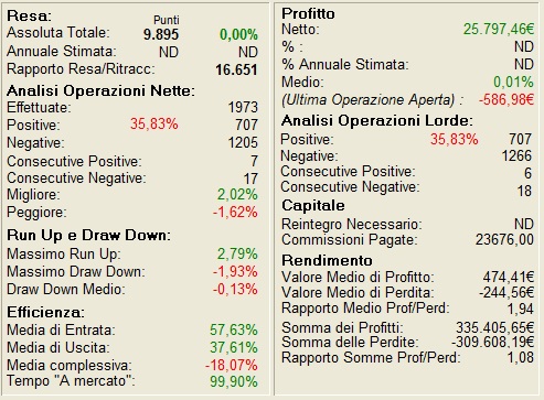 Visualizzazione grafica segnali 2.jpg