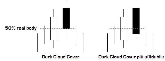 Dark cloud cover.jpg