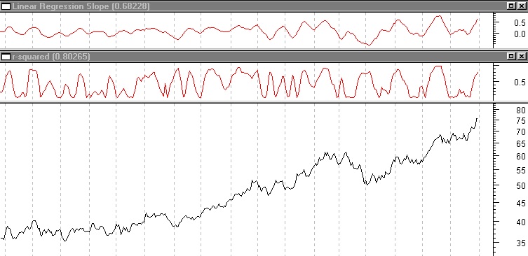 Linear regression slope.jpg