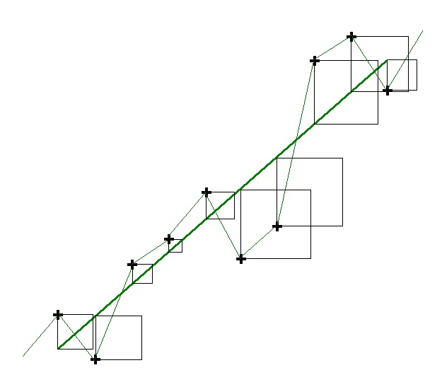 Reg lineare 14.jpg