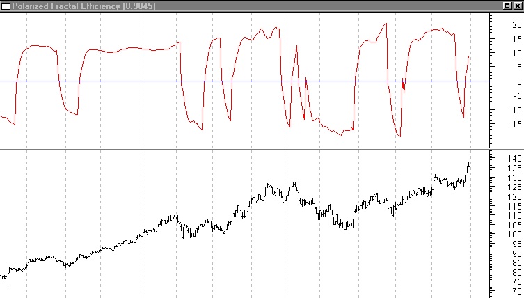 Polarized fractal efficiency.jpg