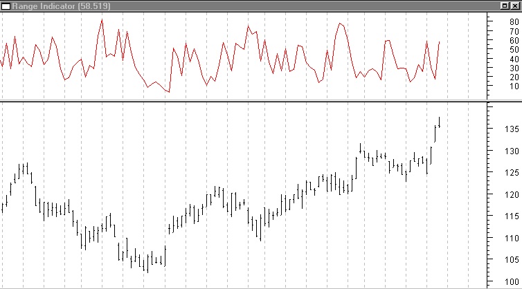 Range indicator.jpg