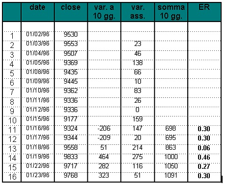 Efficiency ratio 3.jpg