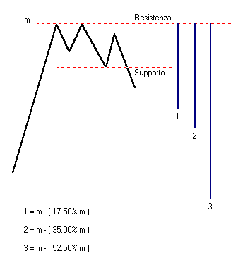 Sklarew6.gif