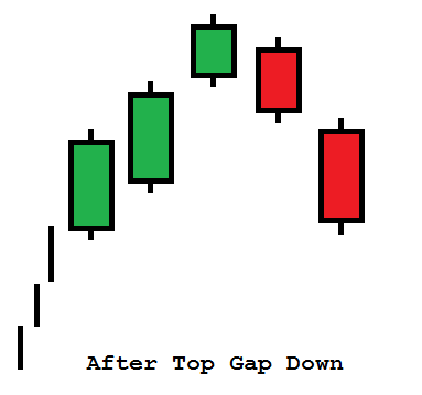 After top gap down.png