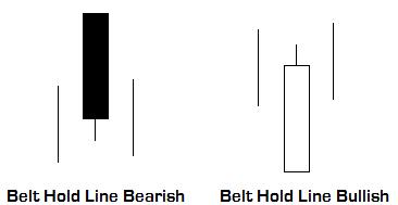 Belt hold line.jpg