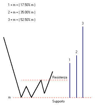 Sklarew5.gif