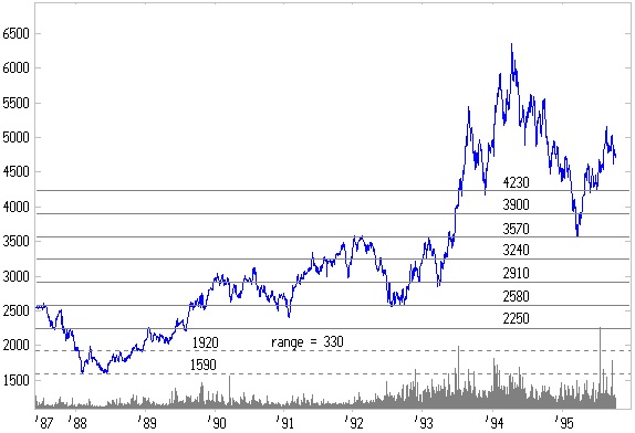 Gann_7volte_2".jpg