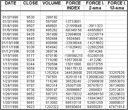 Force index 1.jpg