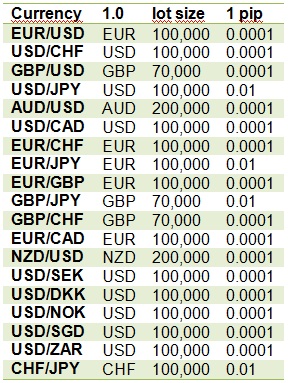 Forex currency.jpg