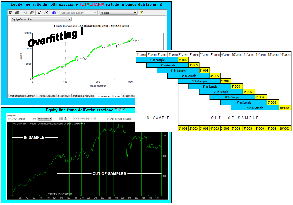 Overfitting.png