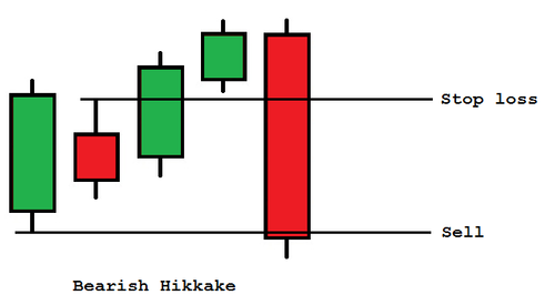 Hikkake 2.png