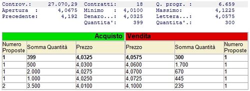 Scalping difficoltà 1.jpg