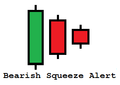 Bearish squeeze alert.png