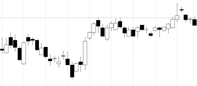 Osservazione del breakout 2.png