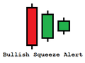 Bullish squeeze alert.png