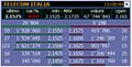 Miniatura della versione delle 09:50, 19 apr 2021