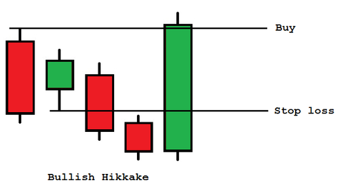 Hikkake 3.png