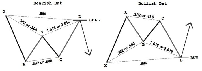 Pattern Bat.jpg