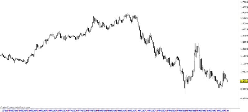 USD CAD.jpg